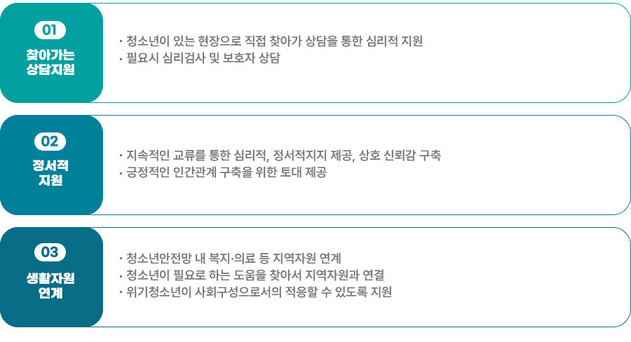 내용 하단 참조