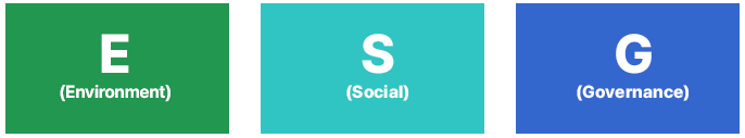 E(Environment) S(Social) G(Governance)
