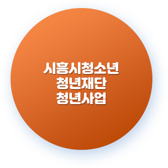 시흥시청소년청년재단 청년사업 바로가기
